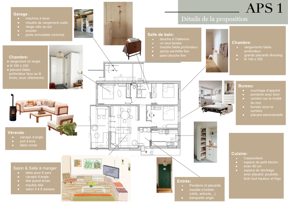 avant projet maison rénovation placard fauteuil cuisine architecte intérieur pomme cerise home design intérieur