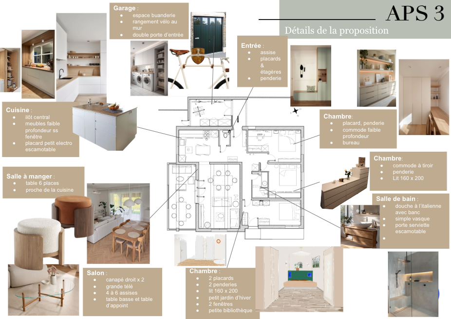 avant projet maison rénovation placard fauteuil cuisine architecte intérieur pomme cerise home design intérieur